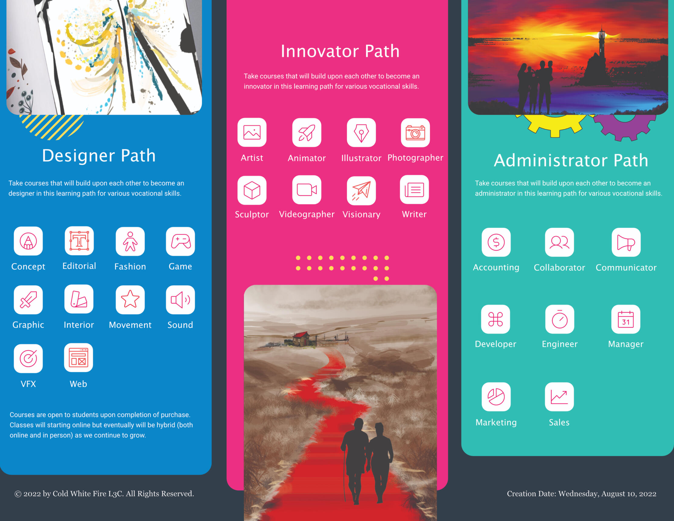 Print Magazine Design